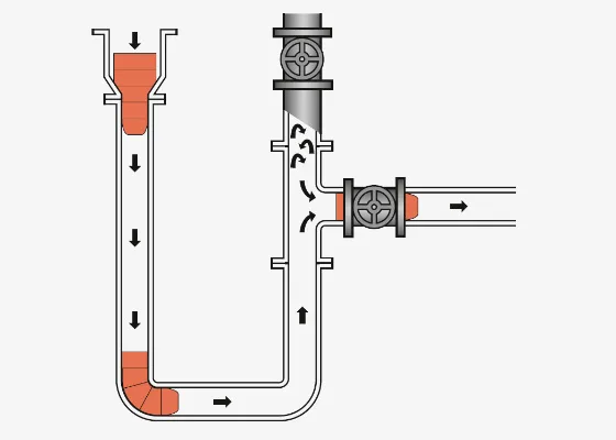 Racleur en mousse élastomère dans l'industrie pétrochimique